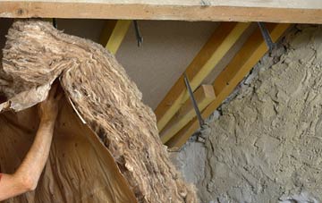 Sopworth pitched roof insulation costs